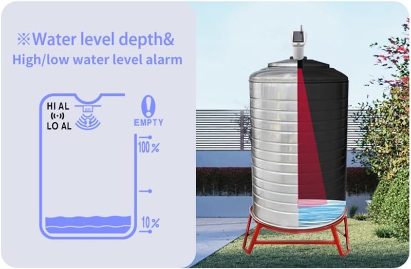 VISLONE Ultrasonic Water Level Monitor Tank Liquid Level High/Low Alarm Solar Powered Water Level Sensor Water Level Indicator Gauge IP65 Waterproof - Image 2